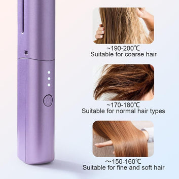 Meneflix Rechargeable Cordless Mini Hair Straightener & Hot Comb